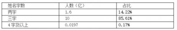 _(ki)W(xu)ҬF(xin)⡱ֻm䷴