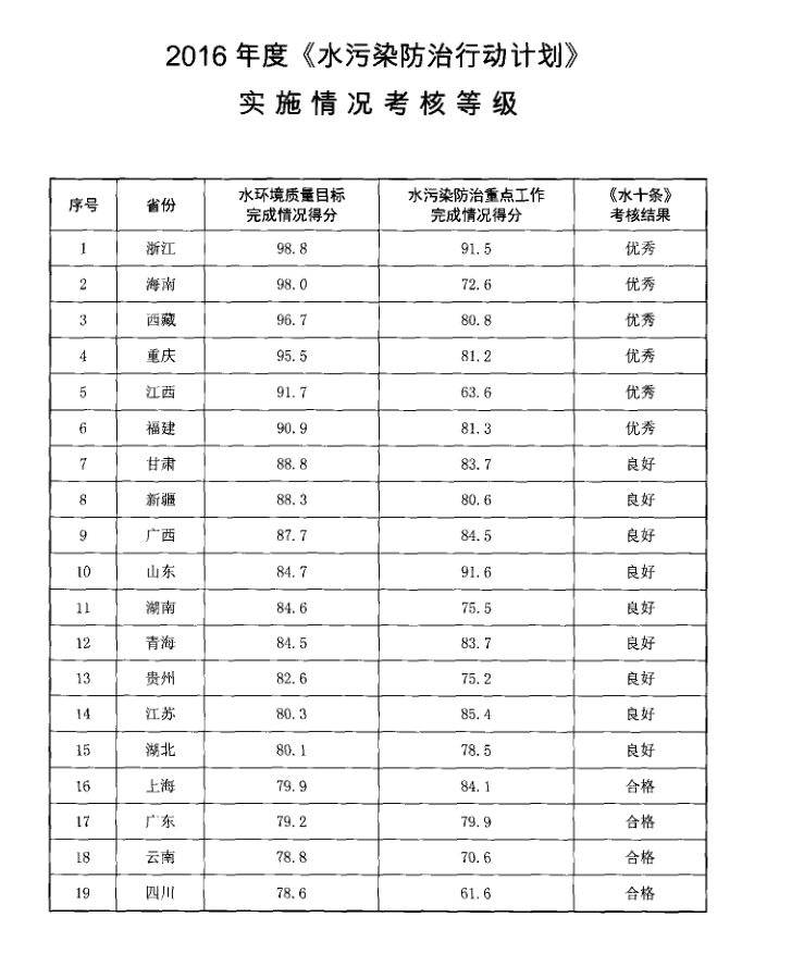 }C(L(2U341Q1S9)FJTYG@IE.png }C(L(2U341Q1S9)FJTYG@IE.png